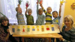 рейтинг частных детских садов москвы по районам